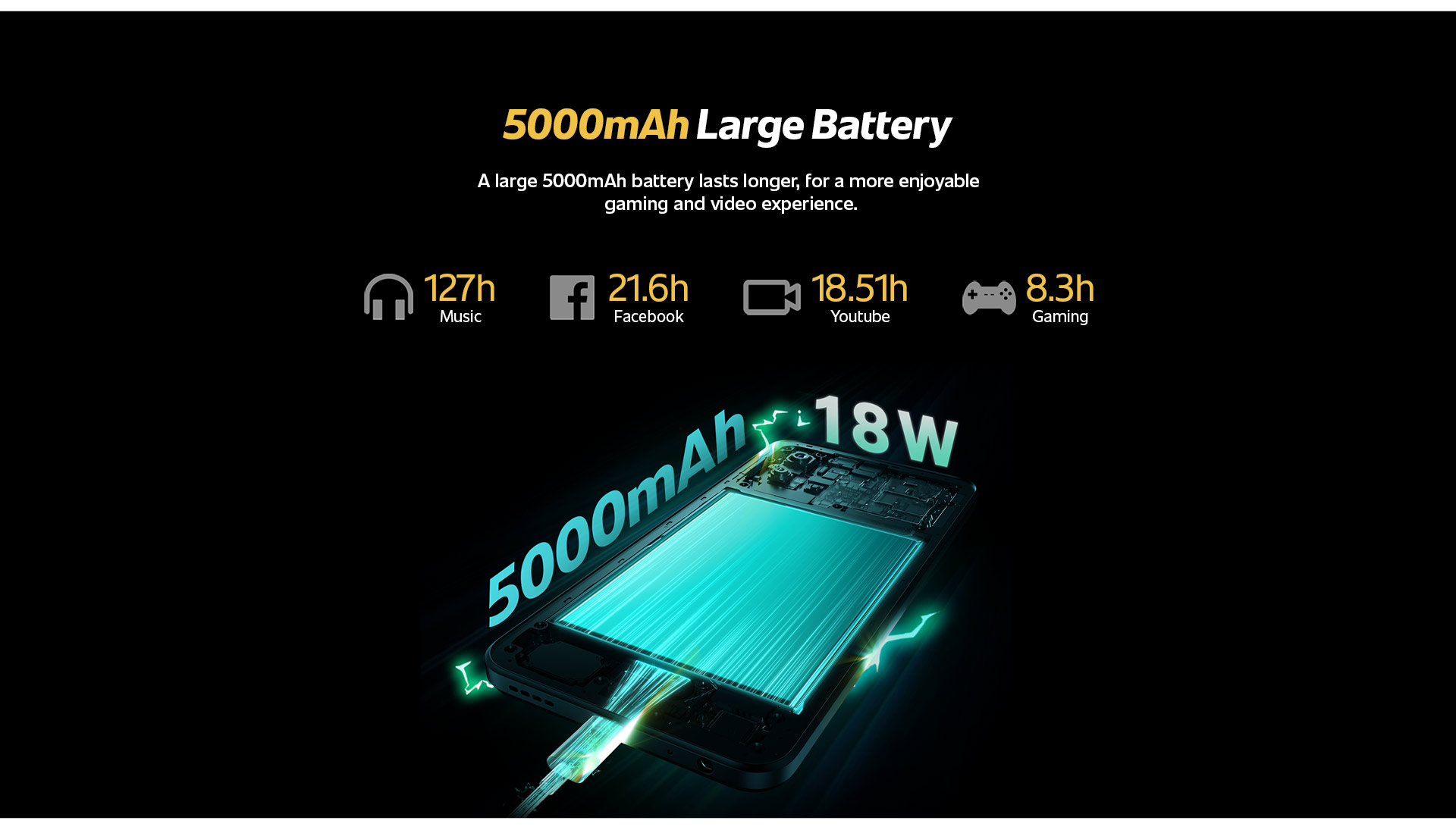 5000mAh Large Battery