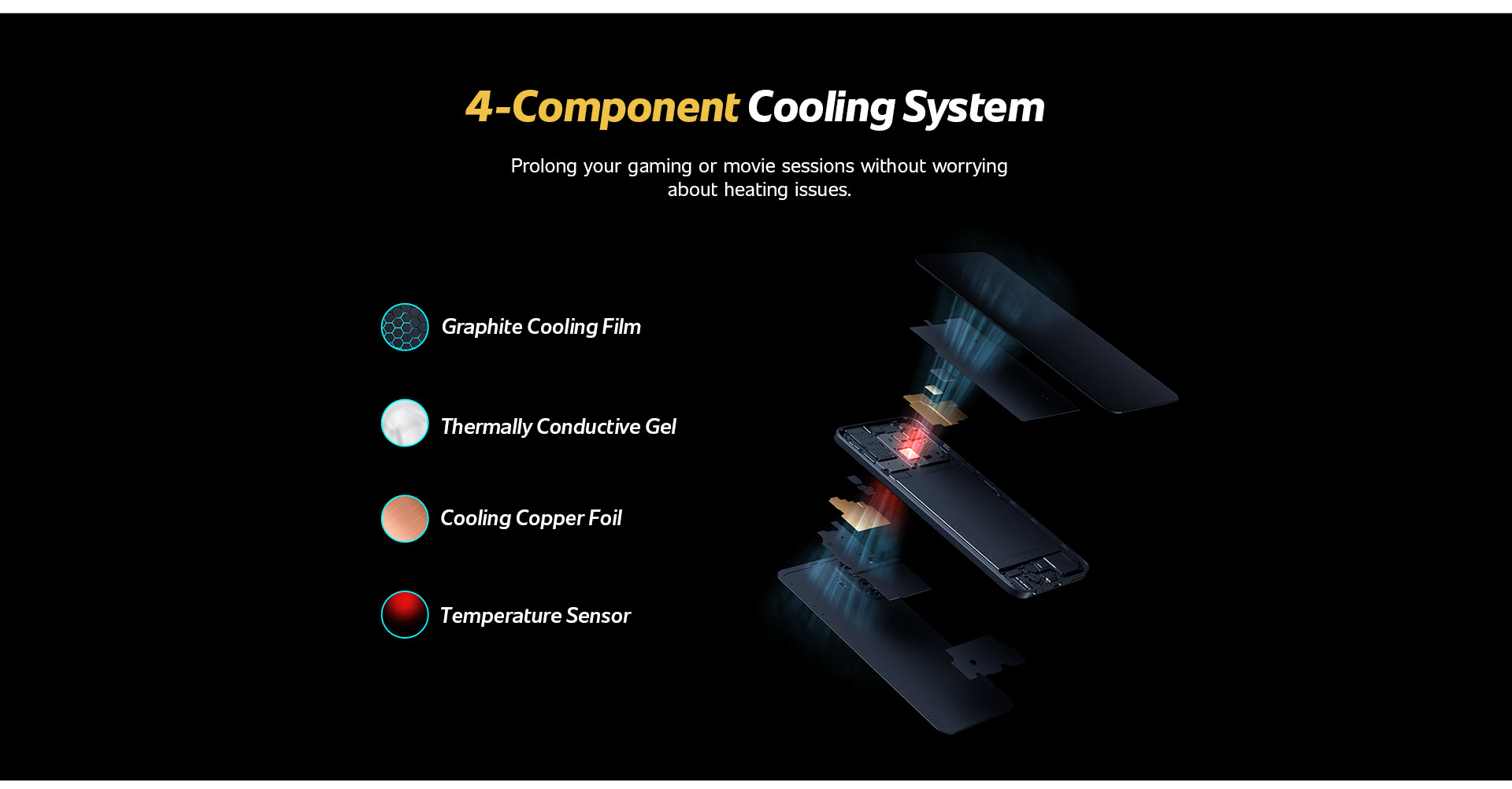 4-Component Cooling System