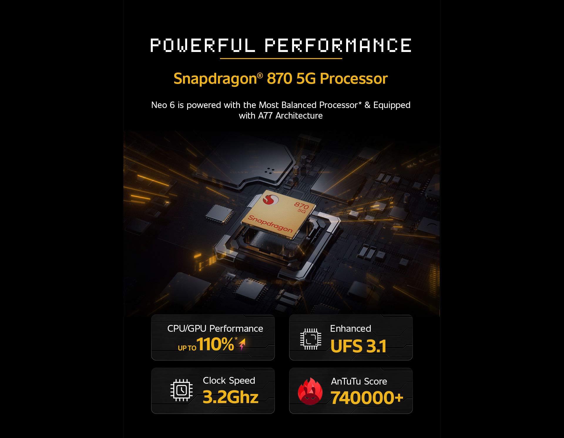 Neo 6 Refurbished