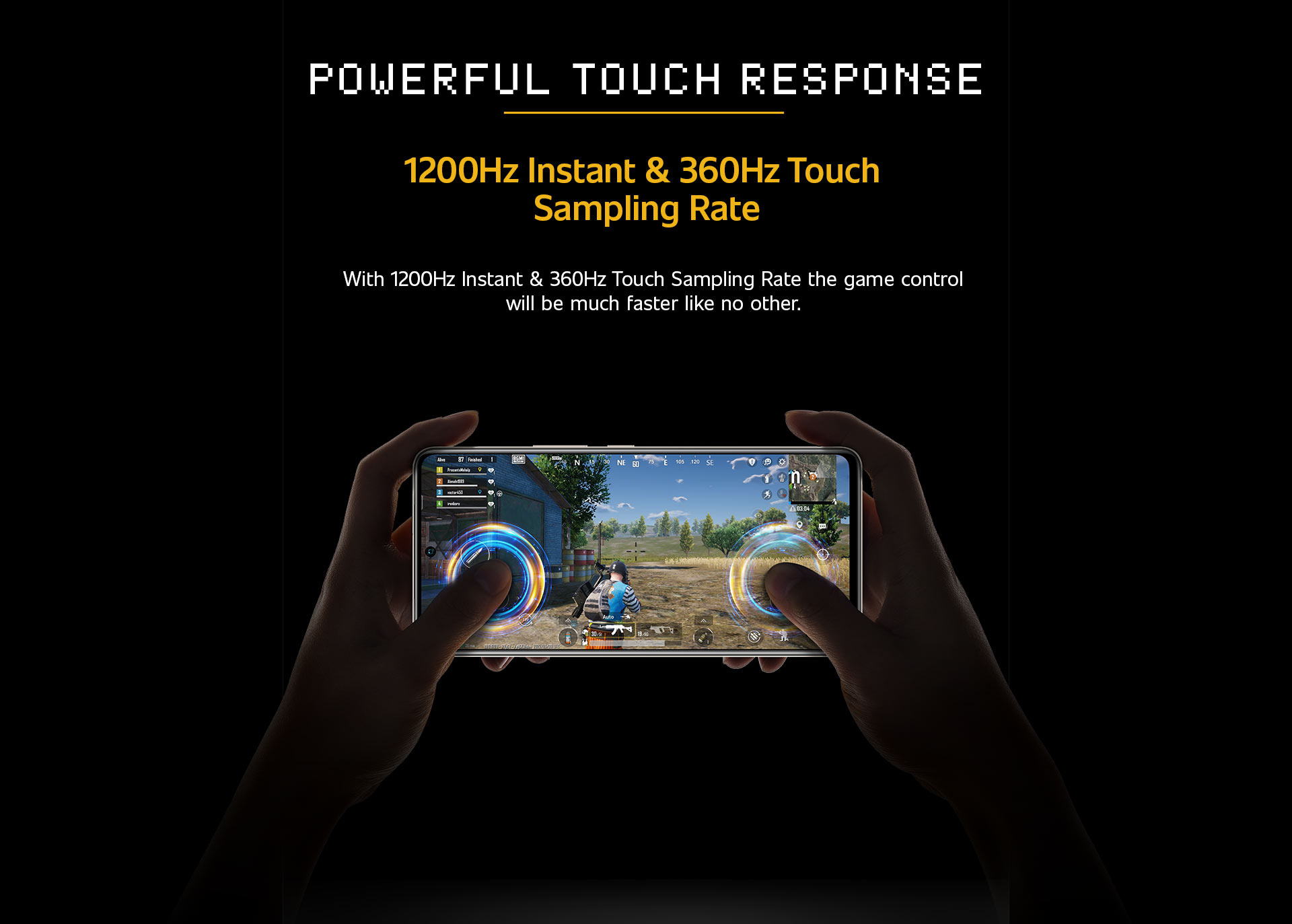 Neo 6 Refurbished