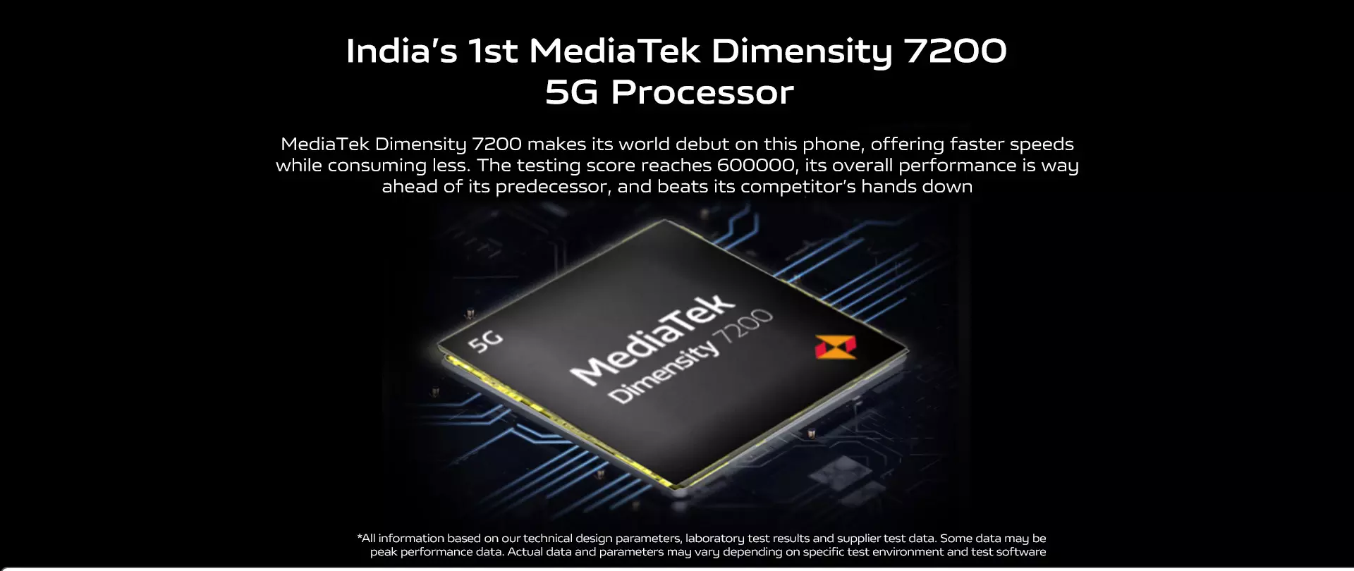Процессор mediatek dimensity 6080. Процессор медиатек. Процессор медиатек 7200. Процессор медиатек диаметр 8050. Redmi 13 Pro процессор медиатек 7200.