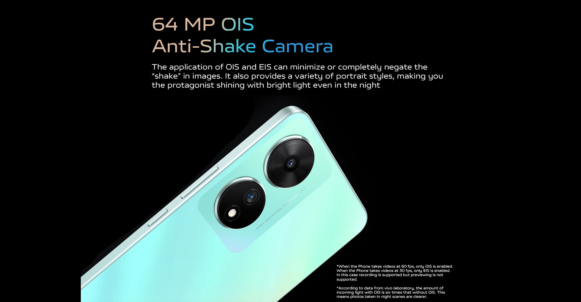 64 MP OIS Anti--Shake Camera