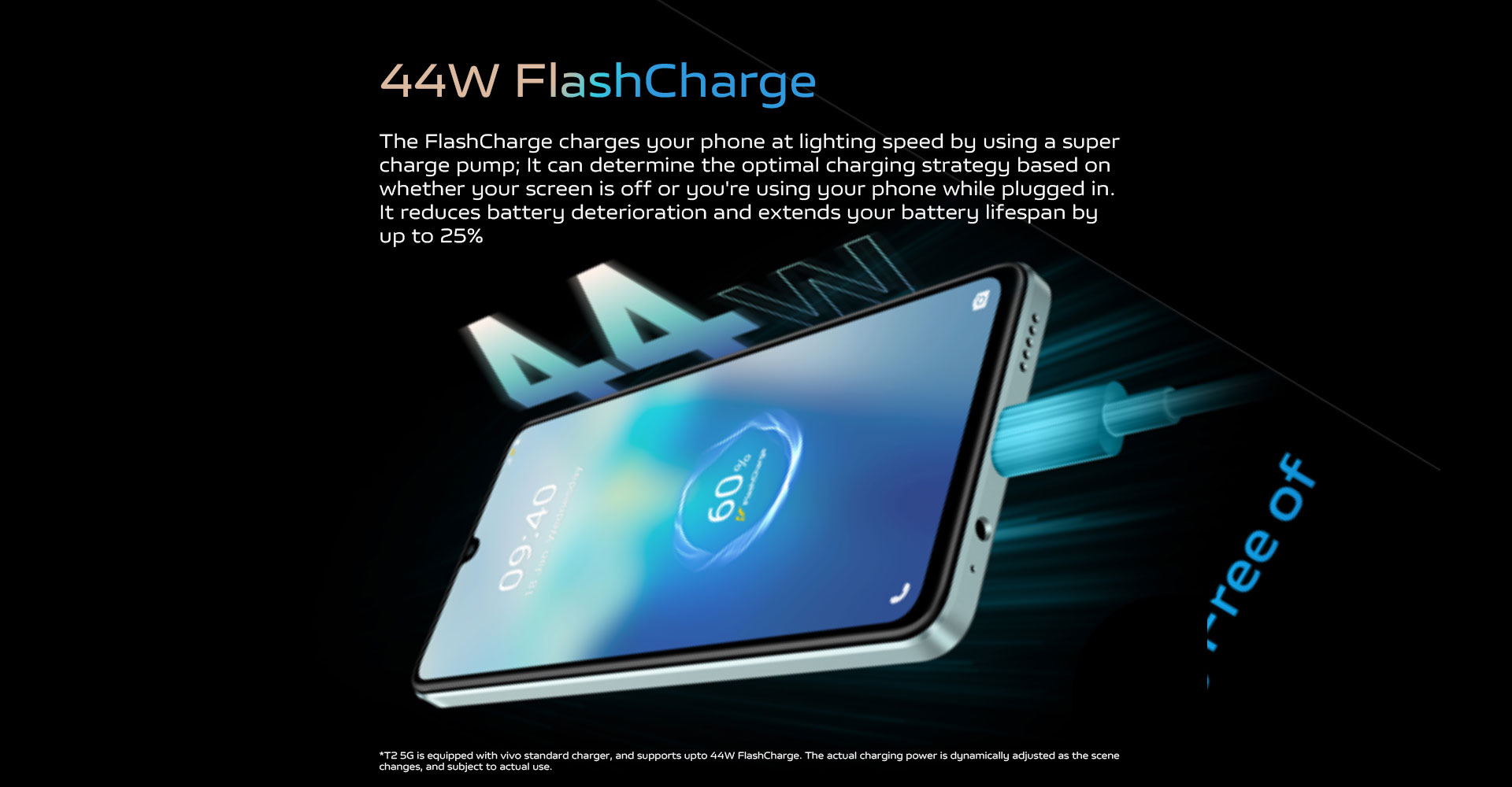 44W FlashCharge