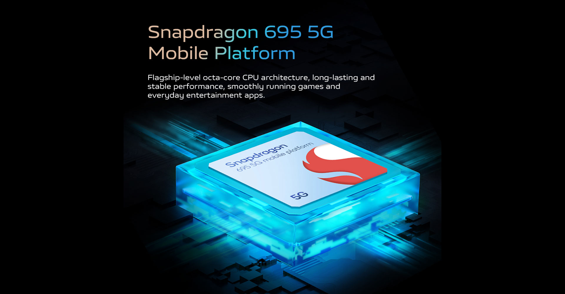 Snapdragon 695 5G Mobile Platform