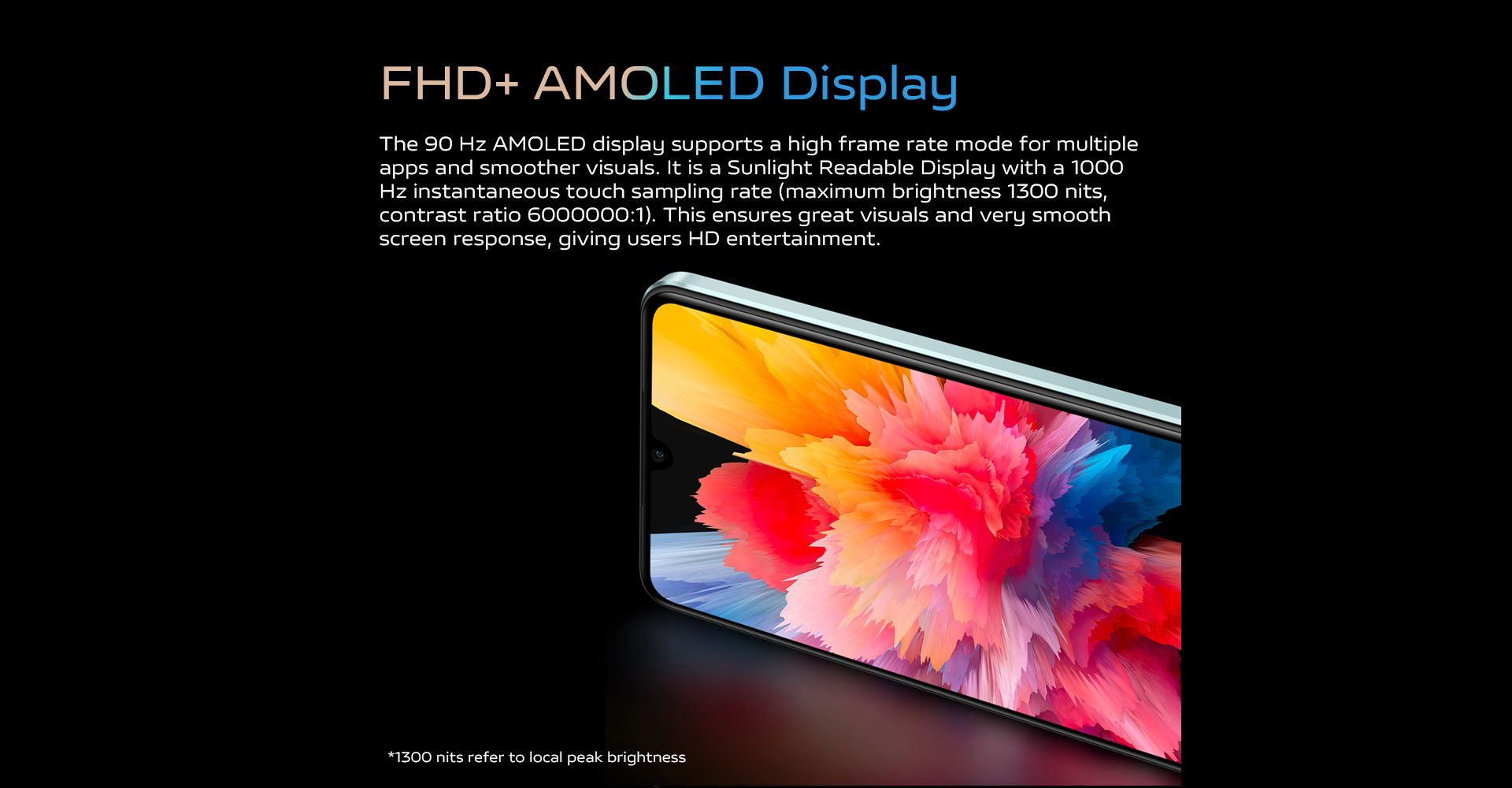 FHD+AMOLED Display