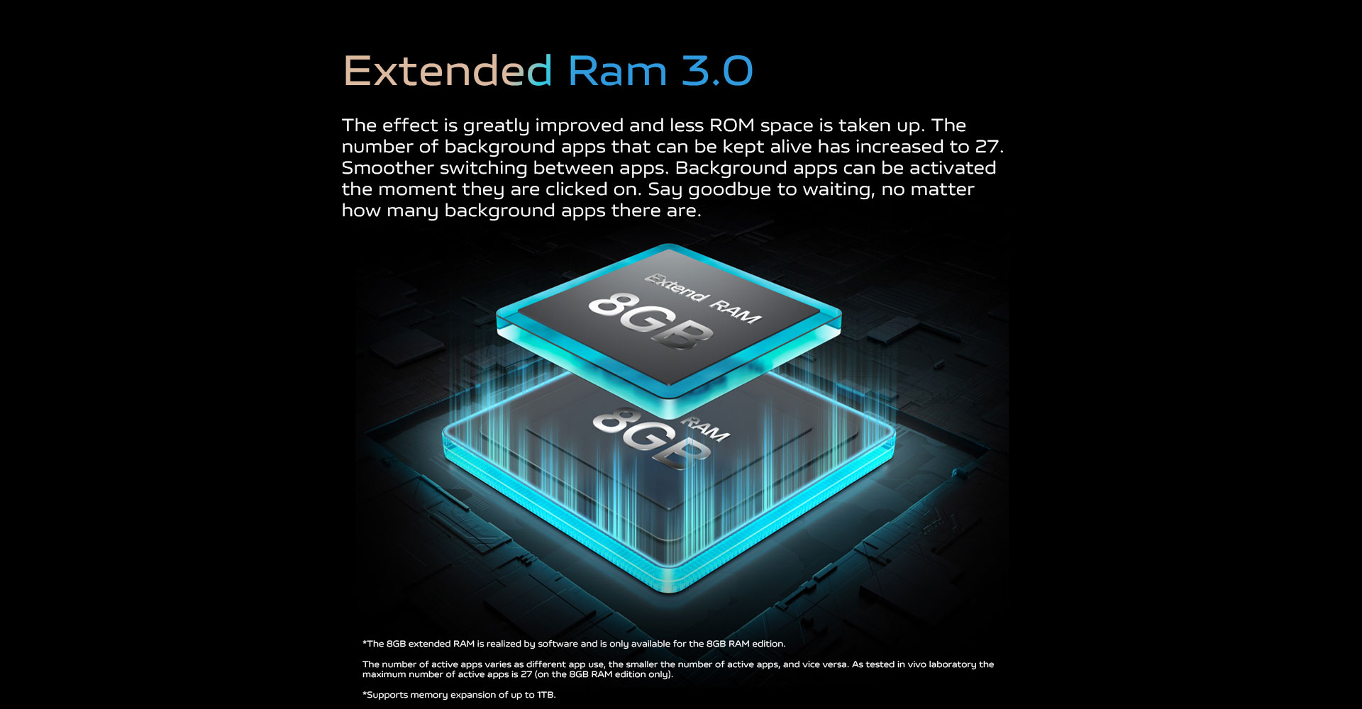 Extended RAM 3.0