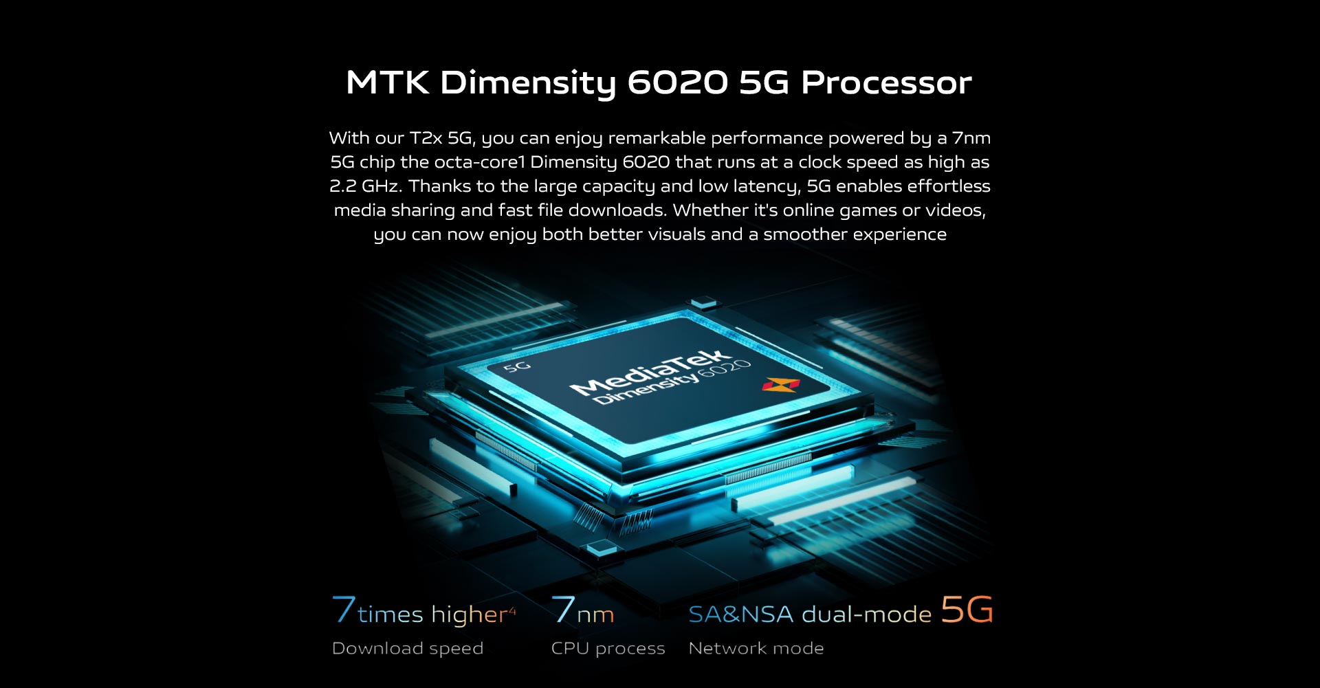 MTK Dimensity 6020 5G Processor