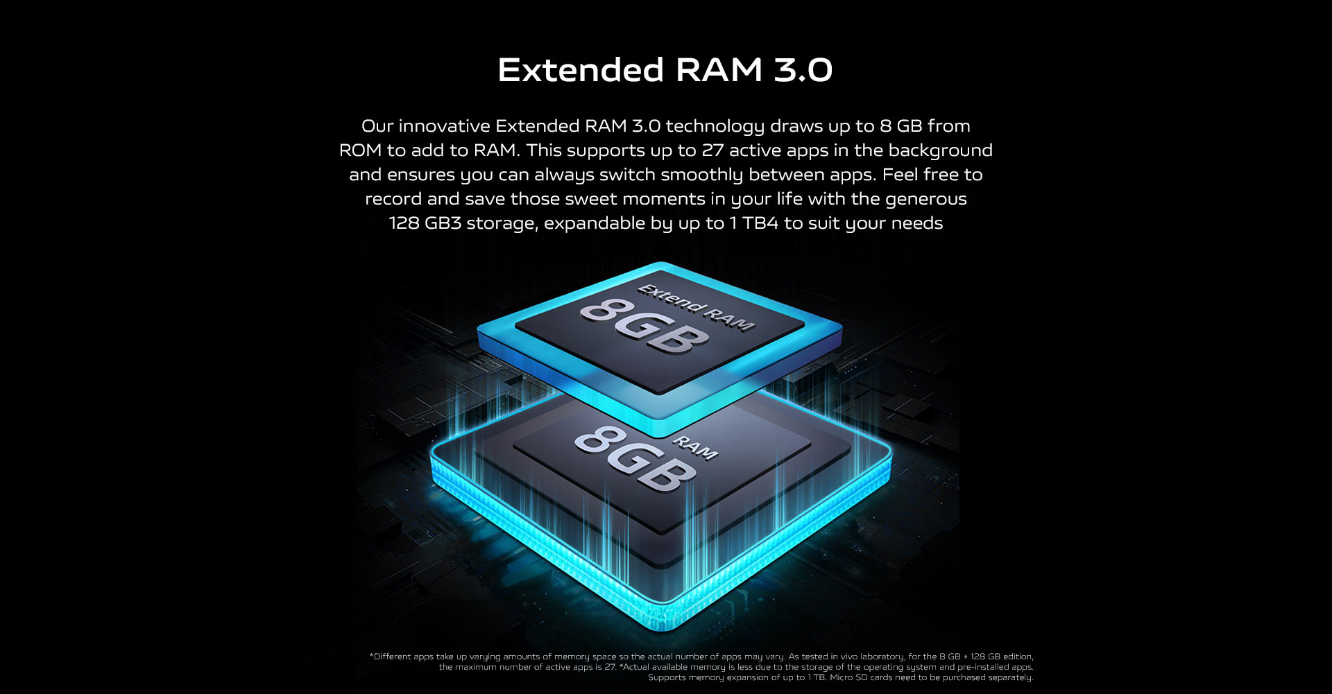Extended RAM 3.0