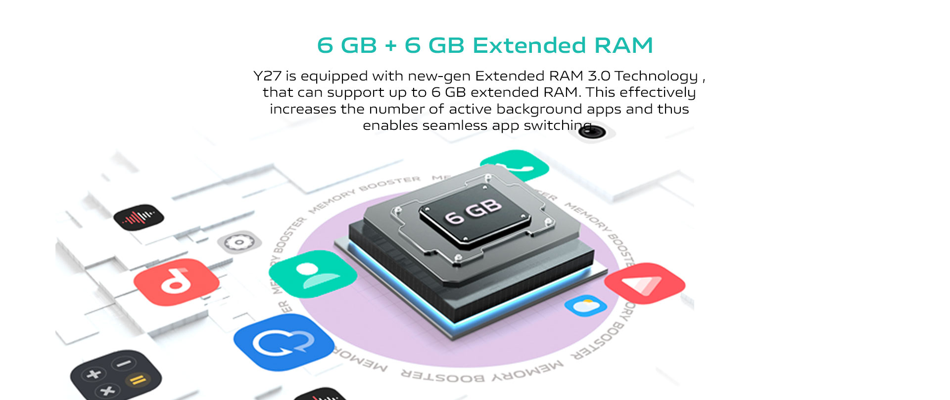 6 GB + 6 GB Extended RAM