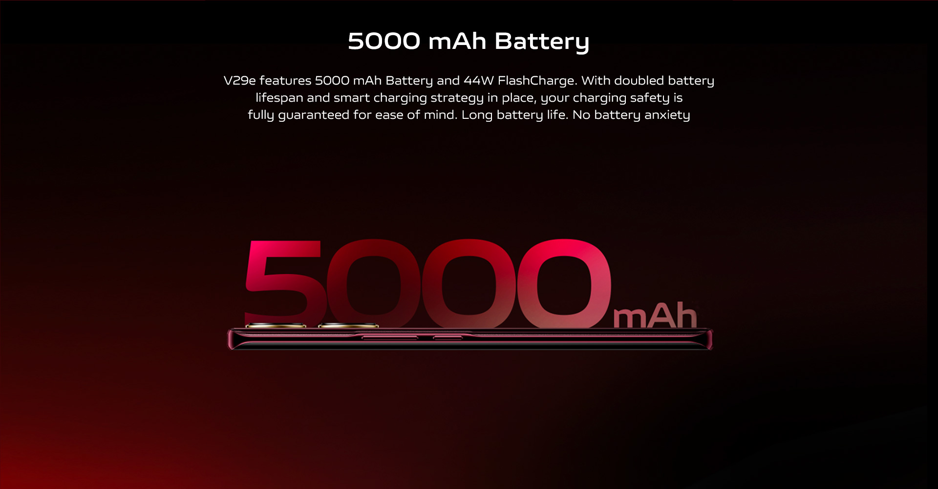 5000 mAh Battery