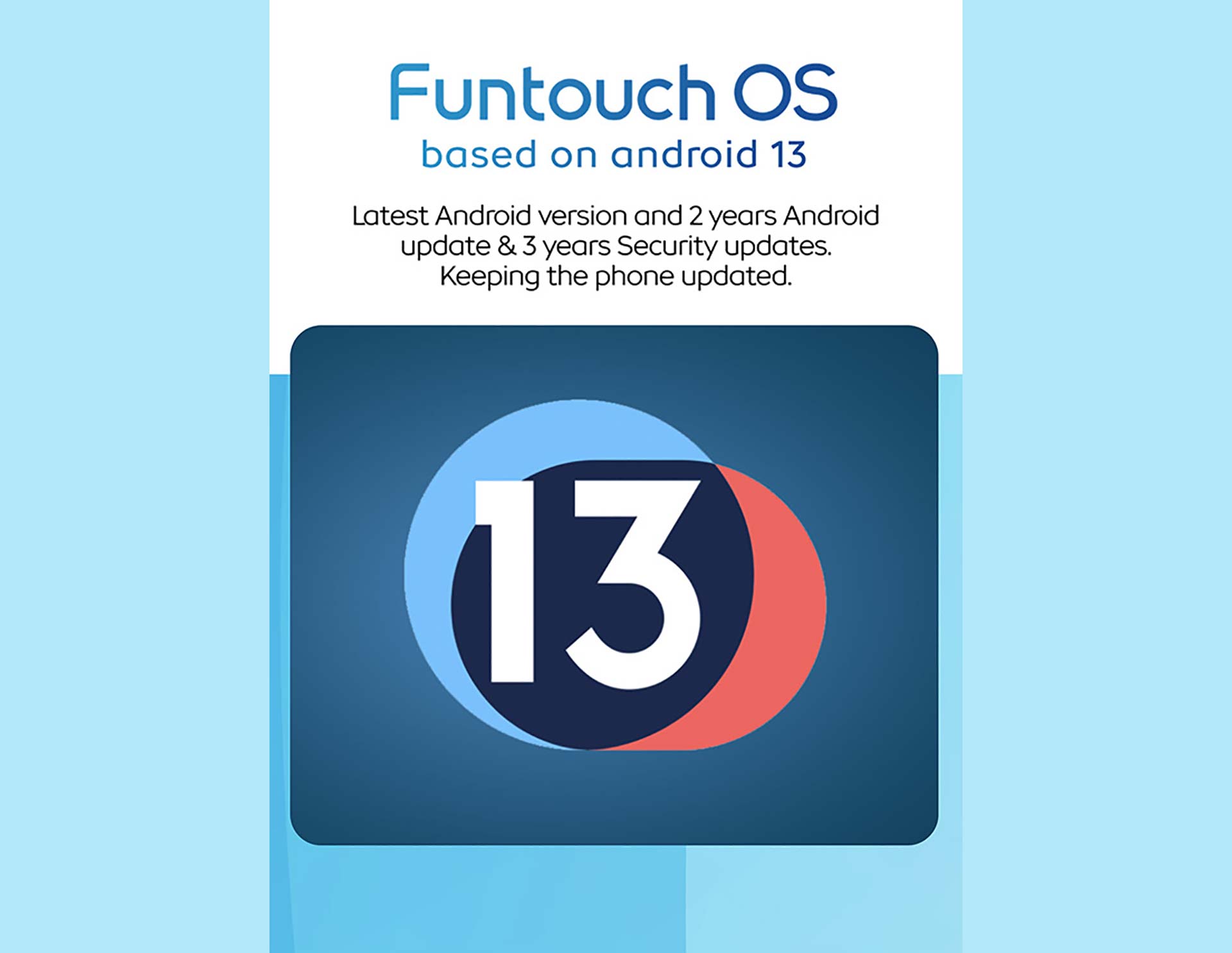 Funtouch OS based on android 13