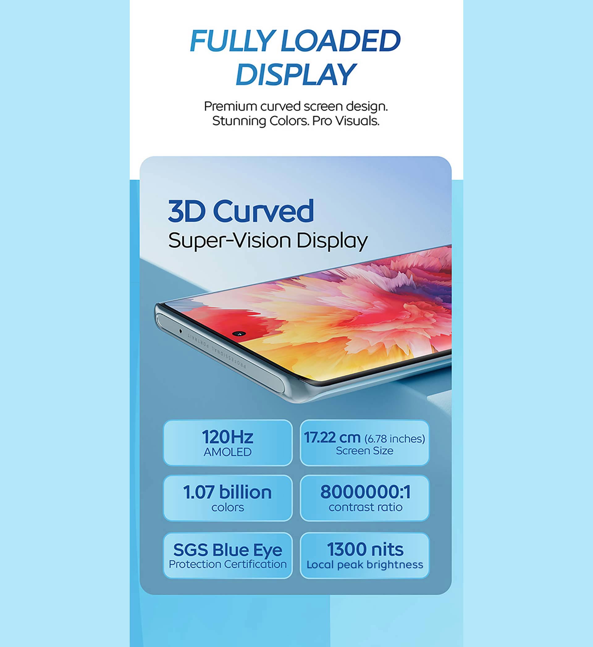 3D Curved Super-Vision Display