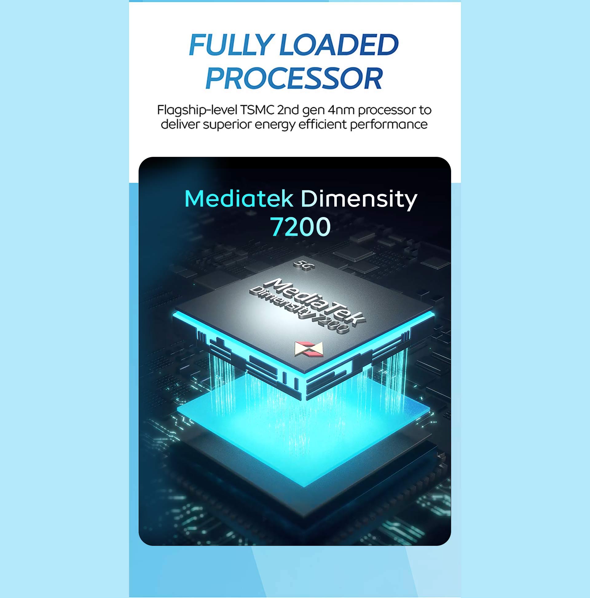 Mediatek Dimensity 7200