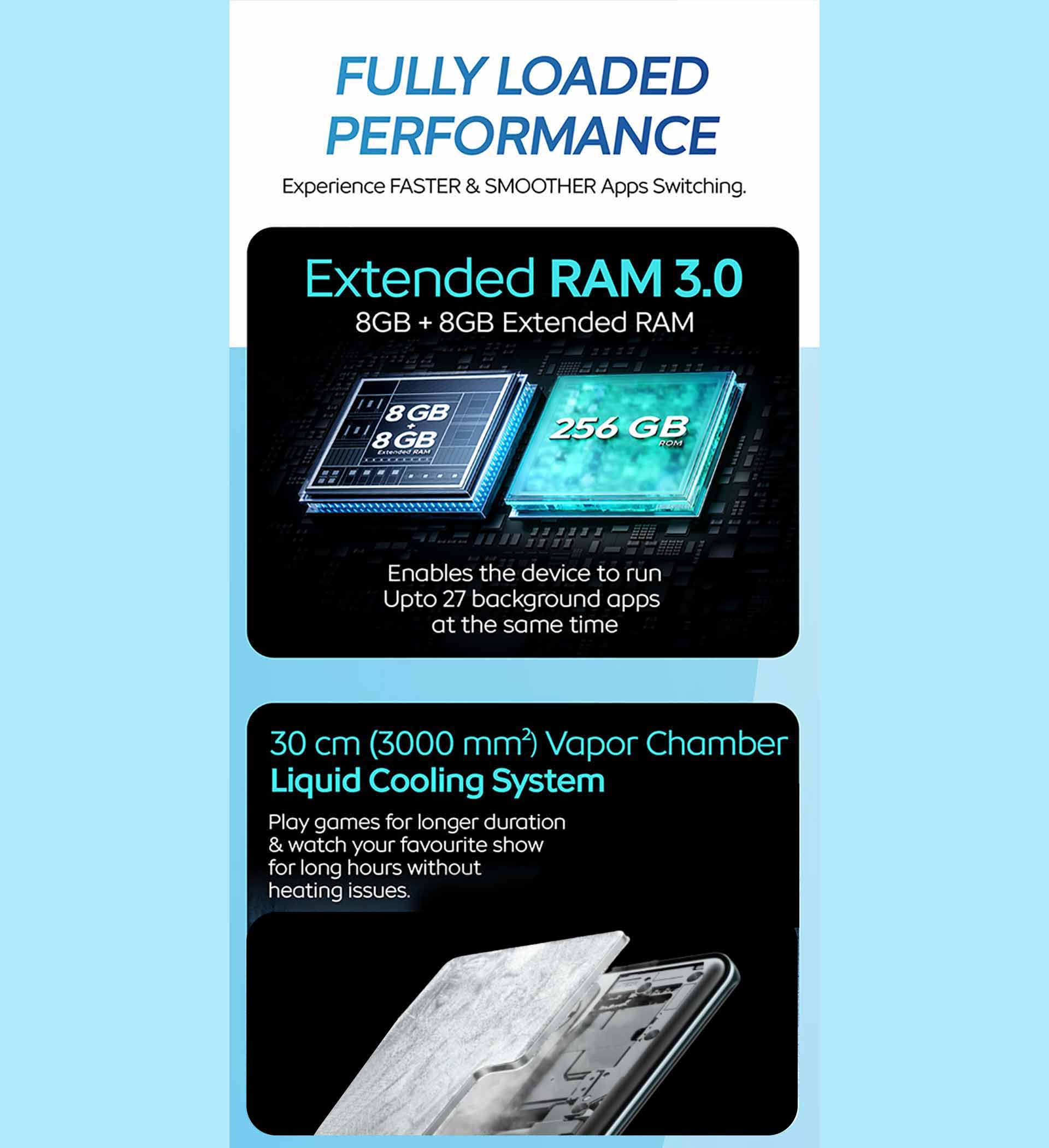 Extended RAM 3.0 8GB + 8GB Extended RAM