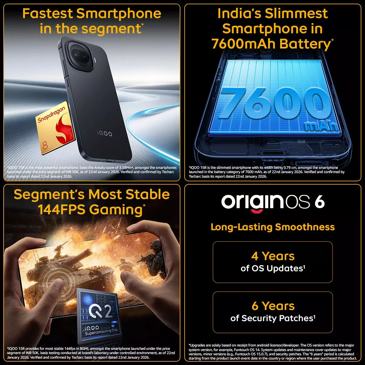 iQOO 15R Smartphone (8 GB RAM, 256 GB Storage, 7600 mAh Battery) smartphone price comparison image - view 6