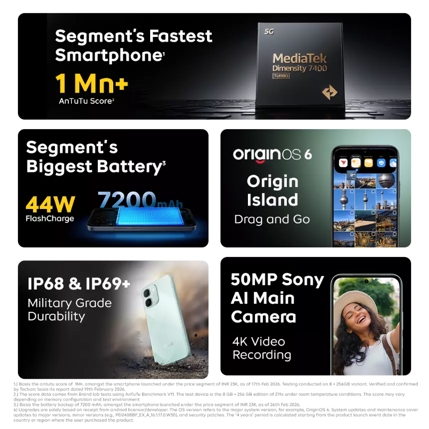 Z11x 5G